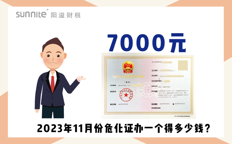 2023年9月份?；C辦一個得多少錢？