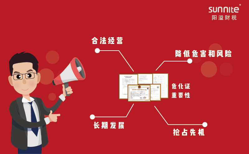 一文讀懂?；C的重要性